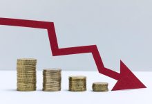 Photo of Indústria brasileira registra 10ª queda consecutiva nos preços ao produtor